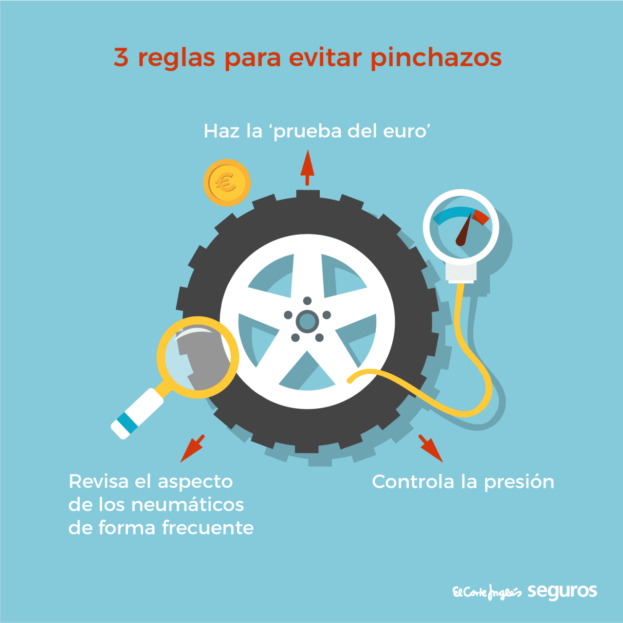 Trucos para evitar pinchazos